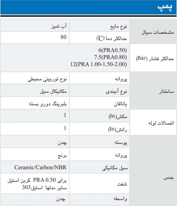 پمپ نیم اسب ابارا PRA 0.5 ML